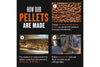 Traeger Brisket Blend Wood Pellets - Limited Edition