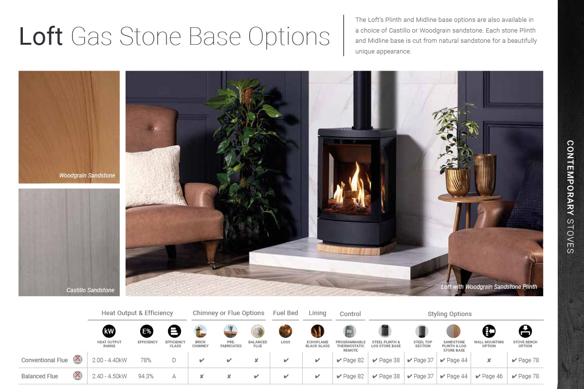 Loft with Plinth Gas Stoves-Stovax Gazco-The Stove Yard